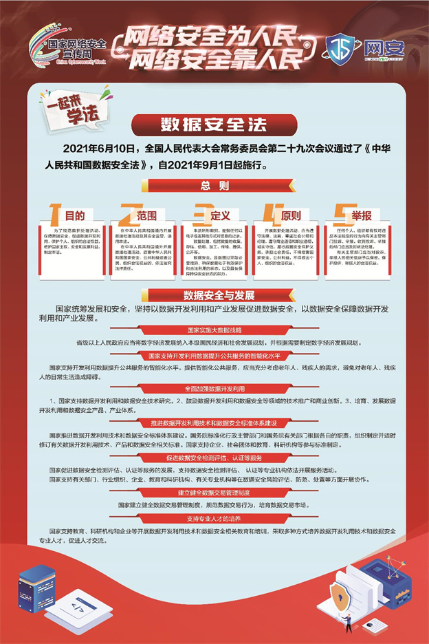 《网络安全法》《数据安全法》《幼我信息；しā沸柿蟔3.jpg