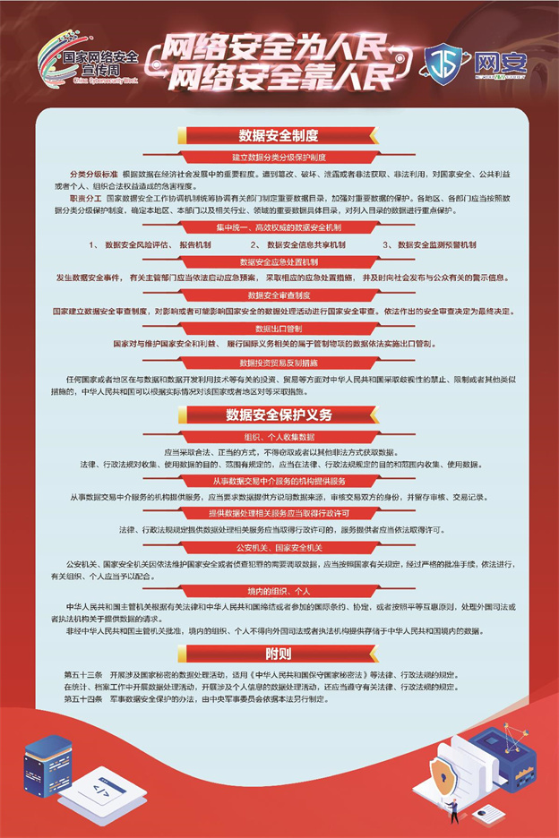 《网络安全法》《数据安全法》《幼我信息；しā沸柿蟔4.jpg